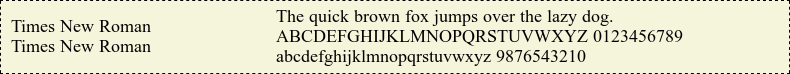 Times New Roman Font Picture For Gauge
