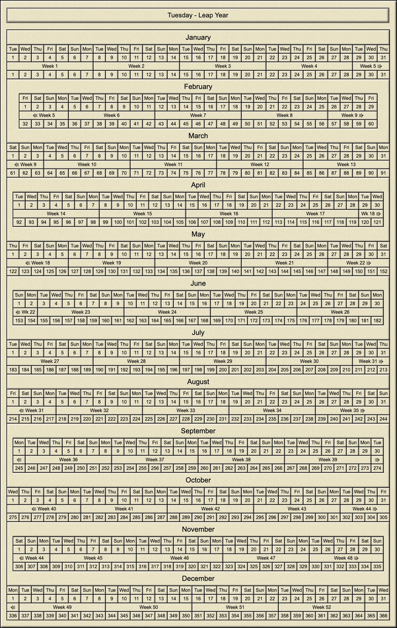 Calendar Year With Week Numbers And Day Numbers - Tuesday Leap Year Calendar Year With Week Numbers And Day Numbers - Tuesday Leap Year