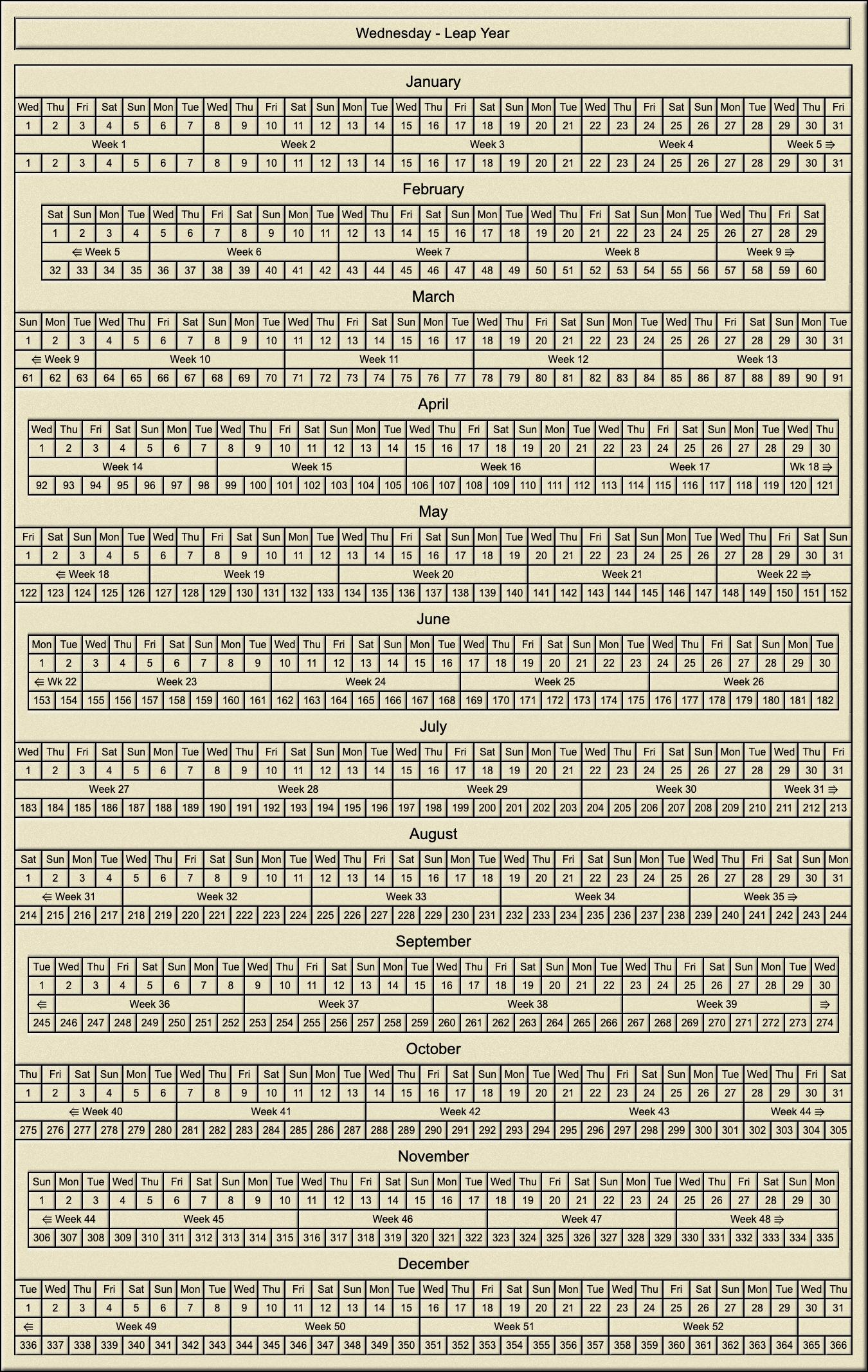 Calendar Year With Week Numbers And Day Numbers - Wednesday Leap Year Calendar Year With Week Numbers And Day Numbers - Wednesday Leap Year