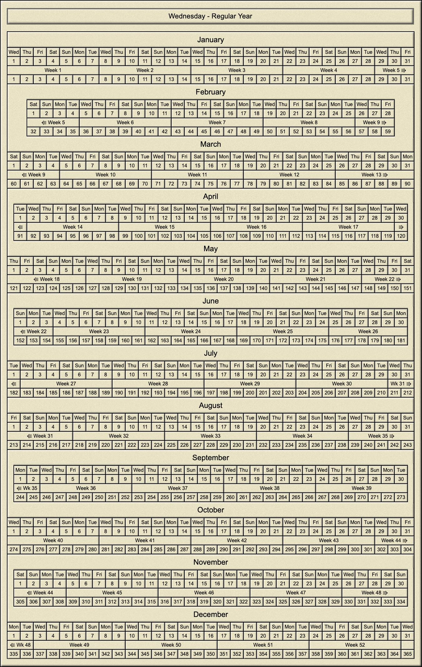Calendar Year With Week Numbers And Day Numbers - Wednesday