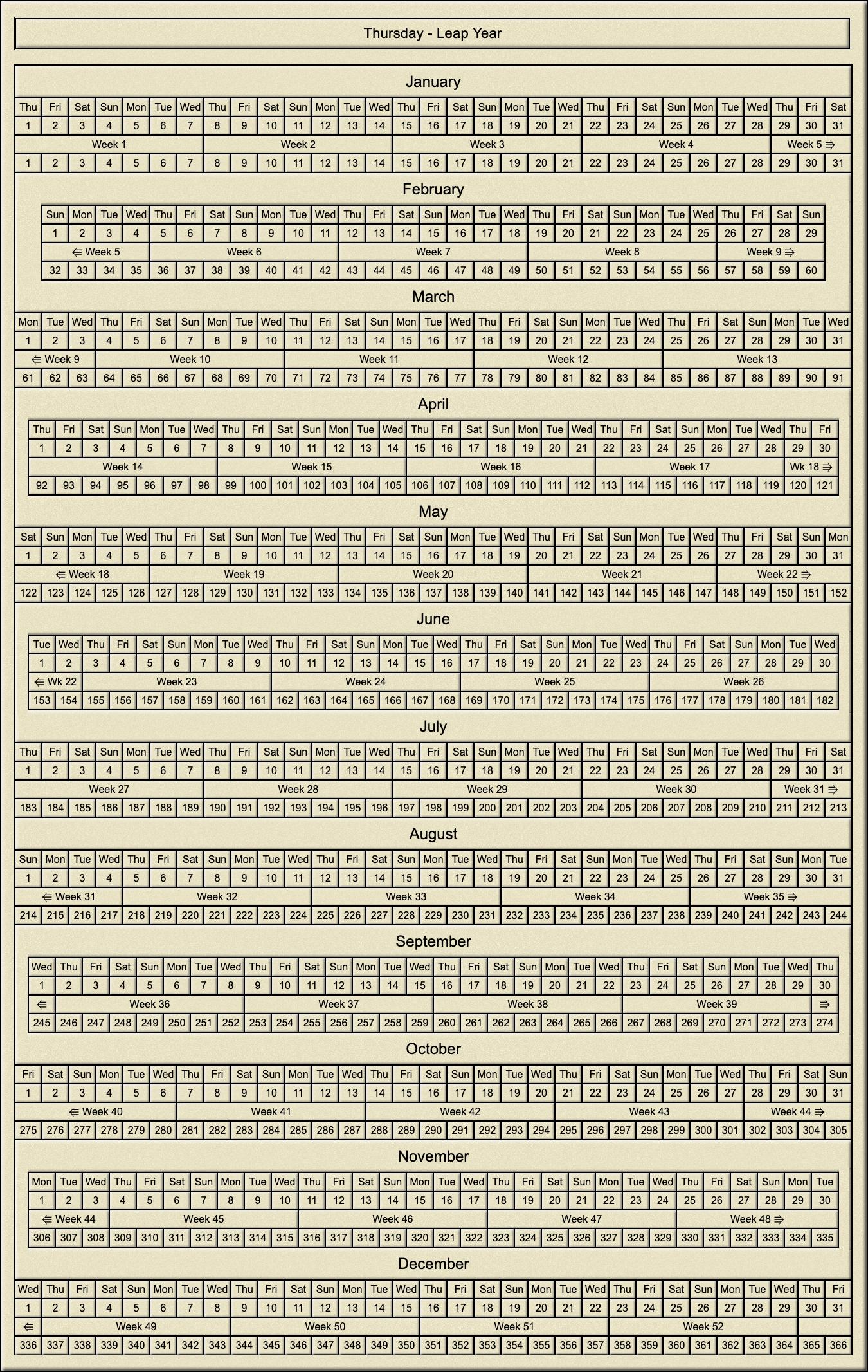 Calendar Year With Week Numbers And Day Numbers - Thursday Leap Year Calendar Year With Week Numbers And Day Numbers - Thursday Leap Year