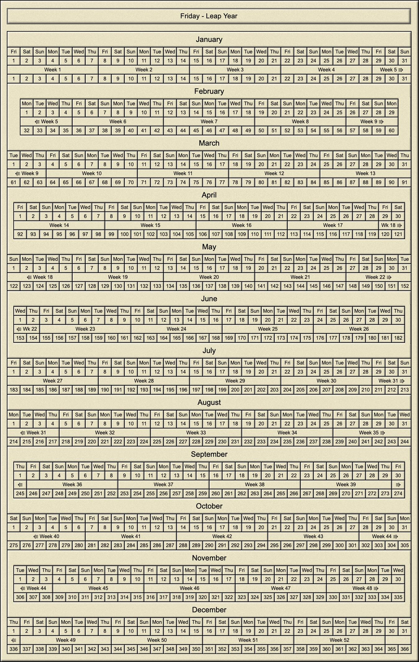 Calendar Year With Week Numbers And Day Numbers - Friday Leap Year Calendar Year With Week Numbers And Day Numbers - Friday Leap Year