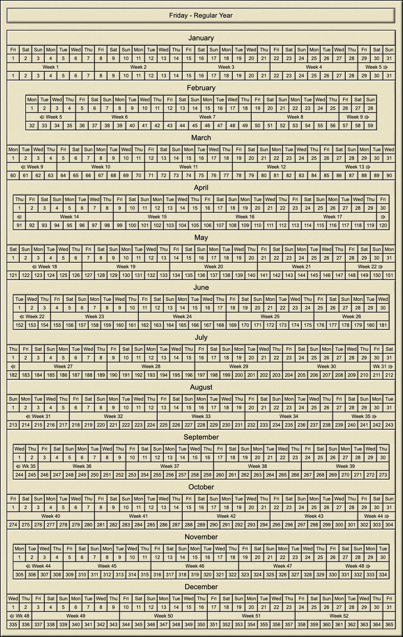 Calendar Year With Week Numbers And Day Numbers - Friday