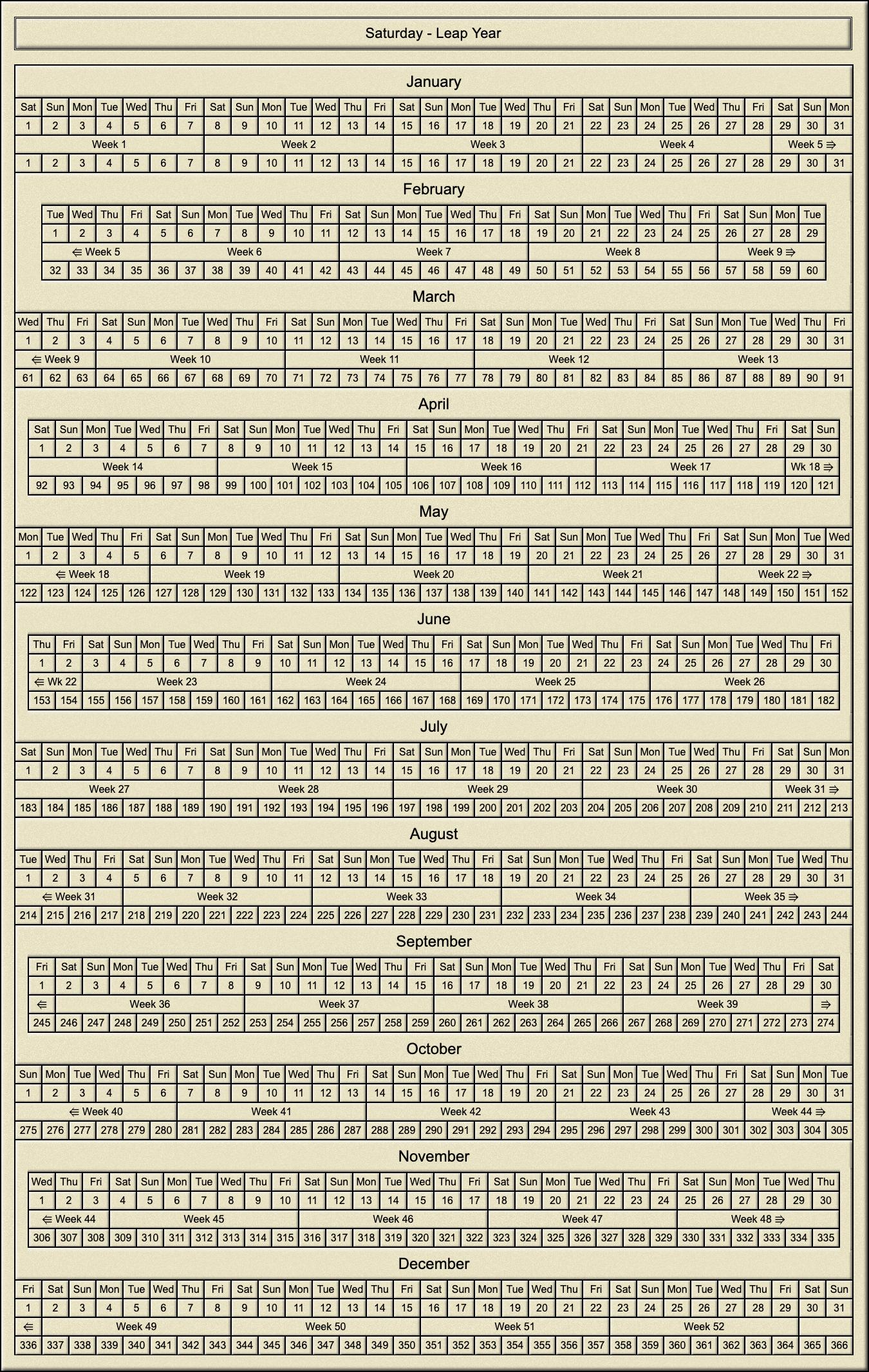 Calendar Year With Week Numbers And Day Numbers - Saturday Leap Year Calendar Year With Week Numbers And Day Numbers - Saturday Leap Year