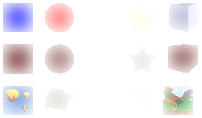 Inkscape Blurs Filter Apparition