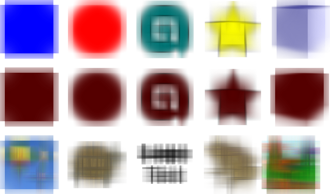 Inkscape Blurs Filter Cross Blur…