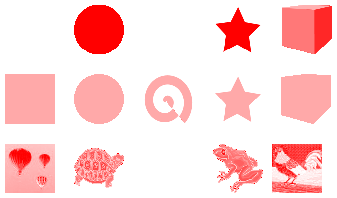 Inkscape Color Filter Extract Channel…