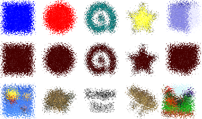Inkscape Scatter Filter Pointillism