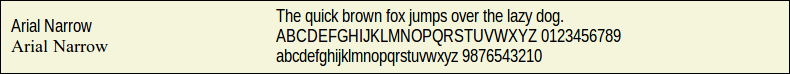 Picture Preview of The Font Arial Narrow 
