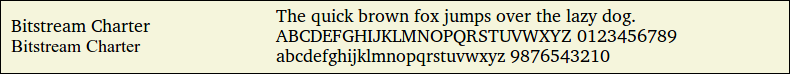 Picture Preview of The Font Bitstream Charter 
