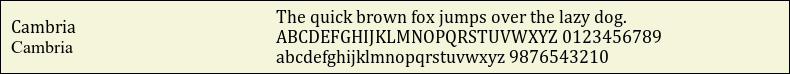 Picture Preview of The Font Cambria