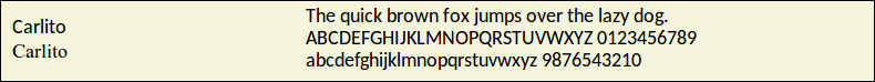 Picture Preview of The Font Carlito 