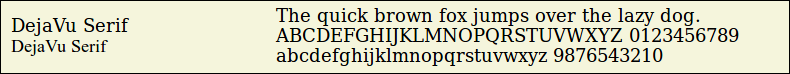 Picture Preview of The Font DejaVu Serif 