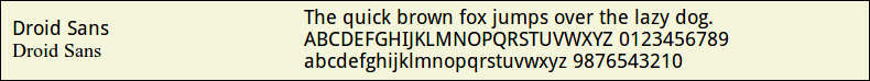 Picture Preview of The Font Droid Sans 