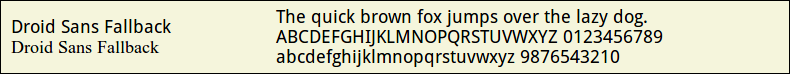 Picture Preview of The Font Droid Sans Fallback 