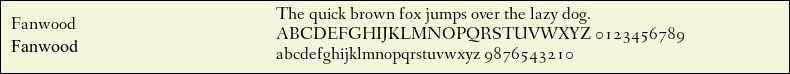 Picture Preview of The Font Fanwood 