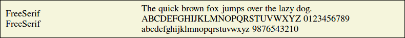 Picture Preview of The Font FreeSerif 