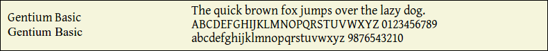 Picture Preview of The Font Gentium Basic 