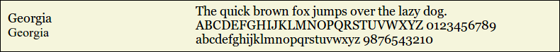 Picture Preview of The Font Georgia 