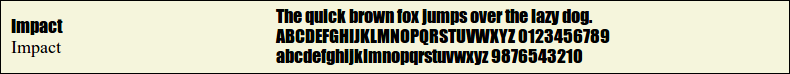 Picture Preview of The Font Impact 