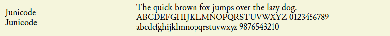 Picture Preview of The Font Junicode 