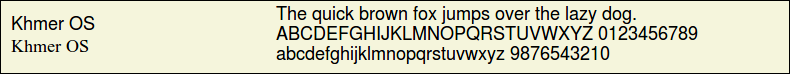 Picture Preview of The Font Khmer OS 