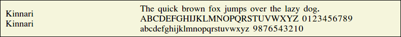 Picture Preview of The Font Kinnari 