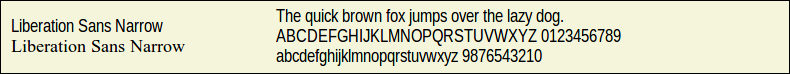 Picture Preview of The Font Liberation Sans Narrow 