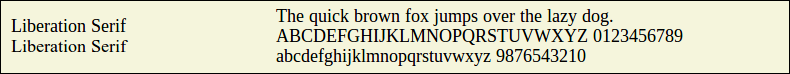 Picture Preview of The Font Liberation Serif 