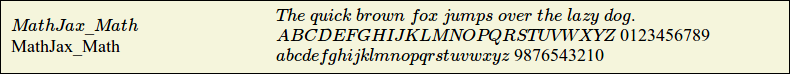 Picture Preview of The Font MathJax_Math 