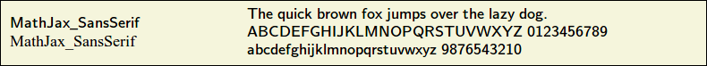 Picture Preview of The Font MathJax_SansSerif 