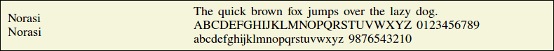 Picture Preview of The Font Norasi 