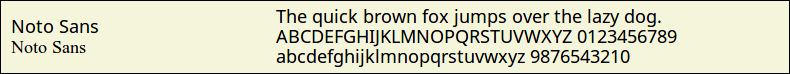 Picture Preview of The Font Noto Sans 