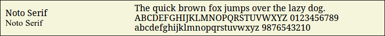 Picture Preview of The Font Noto Serif 