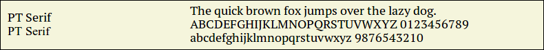 Picture Preview of The Font PT Serif 
