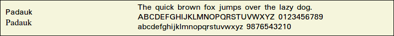 Picture Preview of The Font Padauk 
