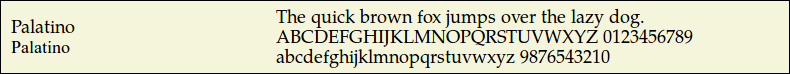 Picture Preview of The Font Palatino 