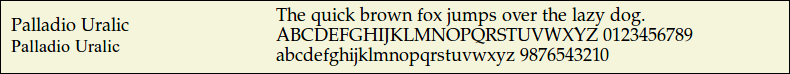 Picture Preview of The Font Palladio Uralic 
