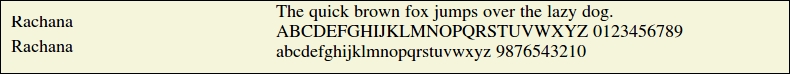 Picture Preview of The Font Rachana 