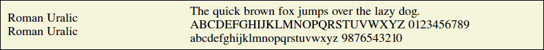 Picture Preview of The Font Roman Uralic 
