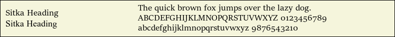 Picture Preview of The Font Sitka Heading