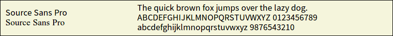 Picture Preview of The Font Source Sans Pro 