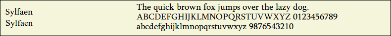 Picture Preview of The Font Sylfaen 