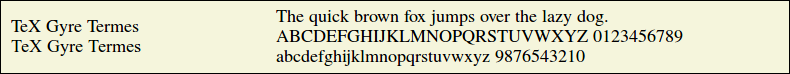 Picture Preview of The Font TeXGyreTermes 
