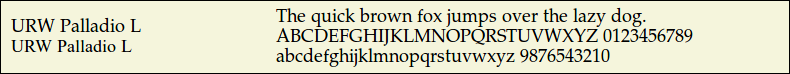 Picture Preview of The Font URW Palladio L 