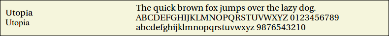 Picture Preview of The Font Utopia 
