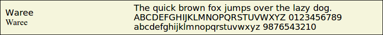 Picture Preview of The Font Waree 