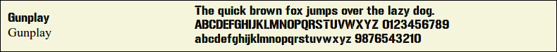 Picture Preview of The Font - Gunplay 