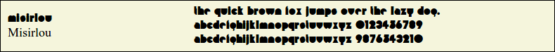 Picture Preview of The Font - Misirlou 