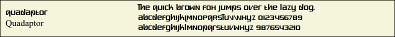 Picture Preview of The Font - Quadaptor 